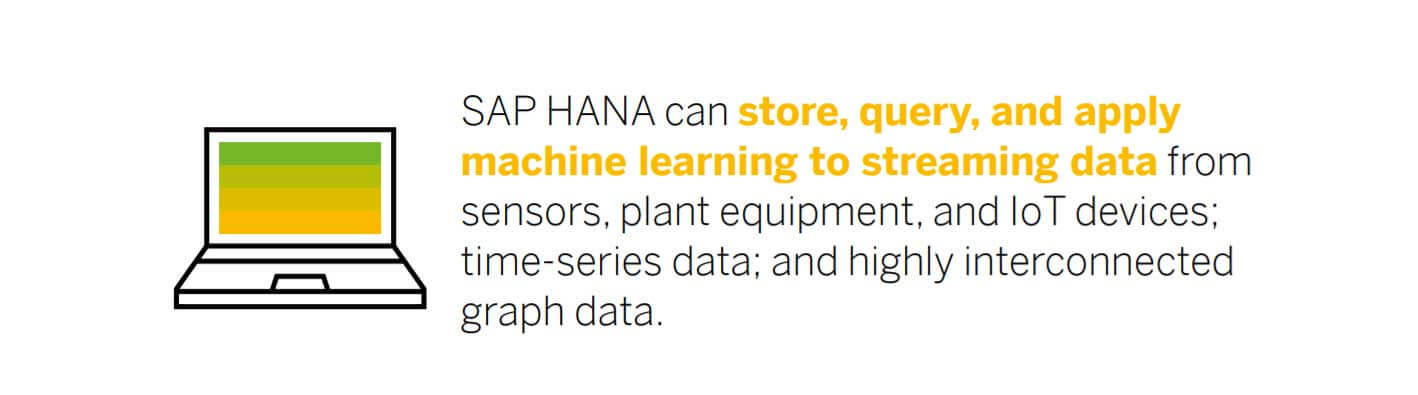 sap hana highly interconnected graph data