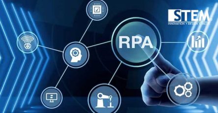 how to implement rpa