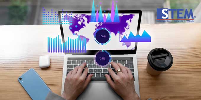 modul microsoft business central