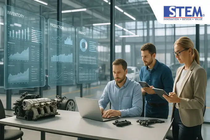 5 Essential SAP B1 Modules for the Automotive Industry