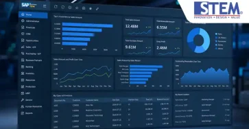Dashboard utama SAP Business One menampilkan menu navigasi untuk administrasi sistem ERP perusahaan Indonesia