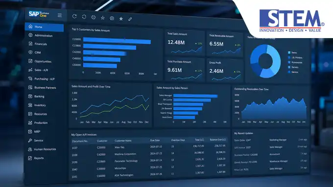 Dashboard utama SAP Business One menampilkan menu navigasi untuk administrasi sistem ERP perusahaan Indonesia