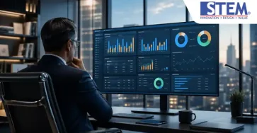 Dashboard laporan budget vs actual di SAP Business One untuk pemantauan anggaran perusahaan secara real-time.