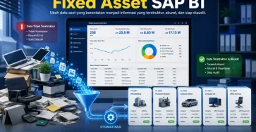 Virtual Item SAP Business One Solusi Kelola Fixed Asset