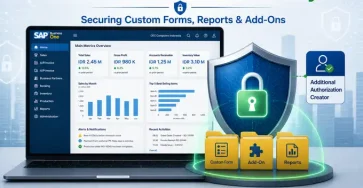 Illustration of a security shield protecting custom form, report, and add-on data in SAP Business One