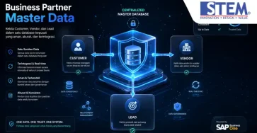 Panduan lengkap Business Partner Master Data SAP Business One untuk manajemen data vendor, customer, dan lead