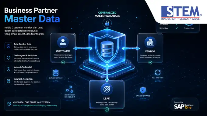 Panduan lengkap Business Partner Master Data SAP Business One untuk manajemen data vendor, customer, dan lead