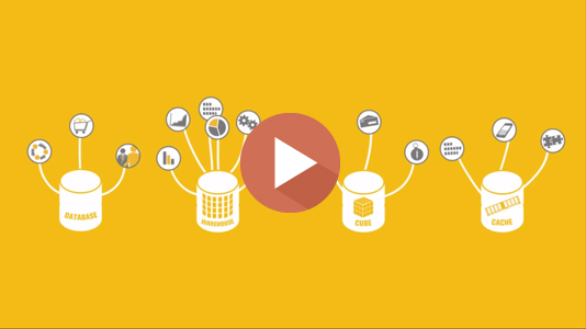 SAP Business One Hana Transforming Business Systems SAP Business One Hana Transforming Business Systems