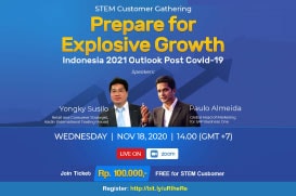 Bagaimana Prospek Ekonomi Indonesia 2021? Bagaimana Prospek Ekonomi Indonesia 2021?